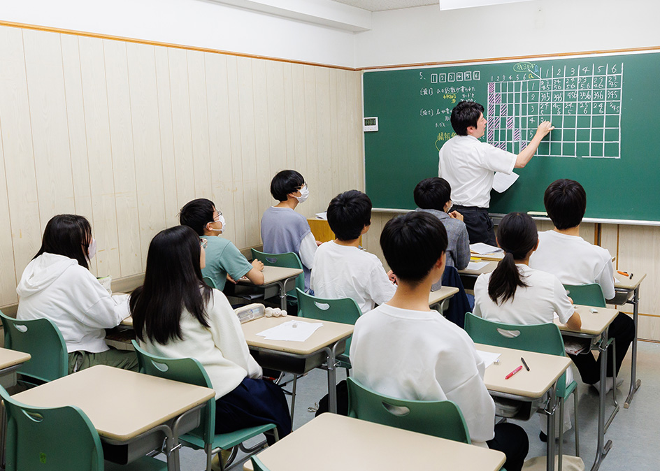 高校入試に向けた実力養成