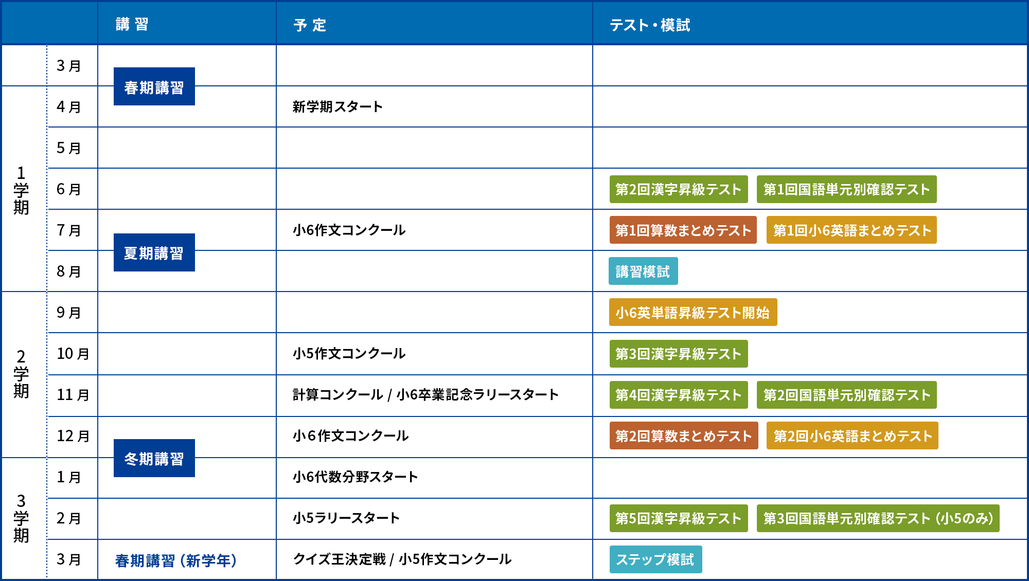 2024年度 小学5年生・6年生 年間スケジュール