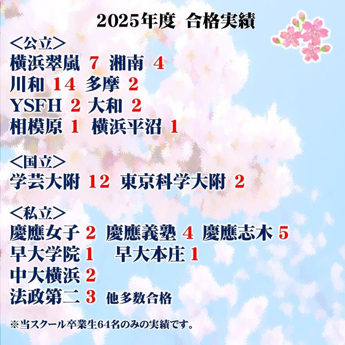 サムネイル2