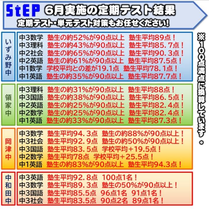 サムネイル2