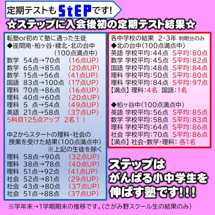 サムネイル2