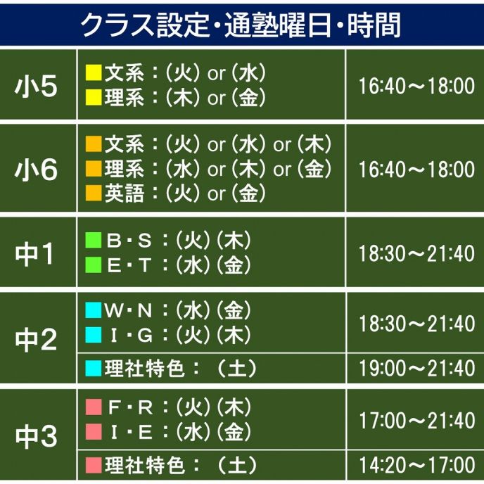 サムネイル2