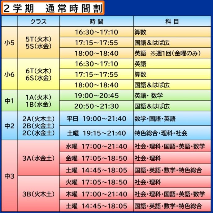 サムネイル2