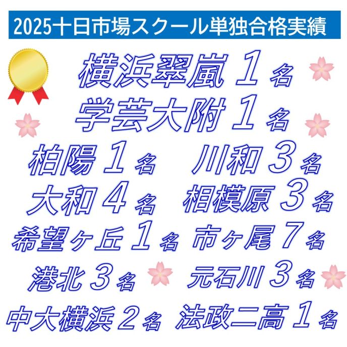 サムネイル3