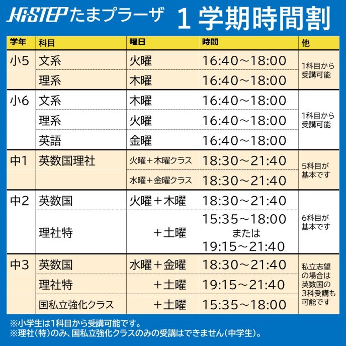 サムネイル2