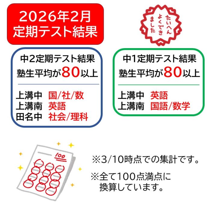 サムネイル2