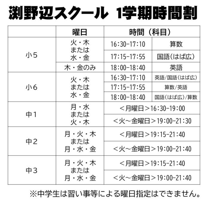 サムネイル2