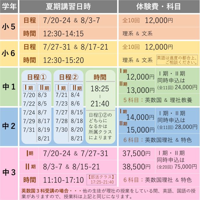 サムネイル7