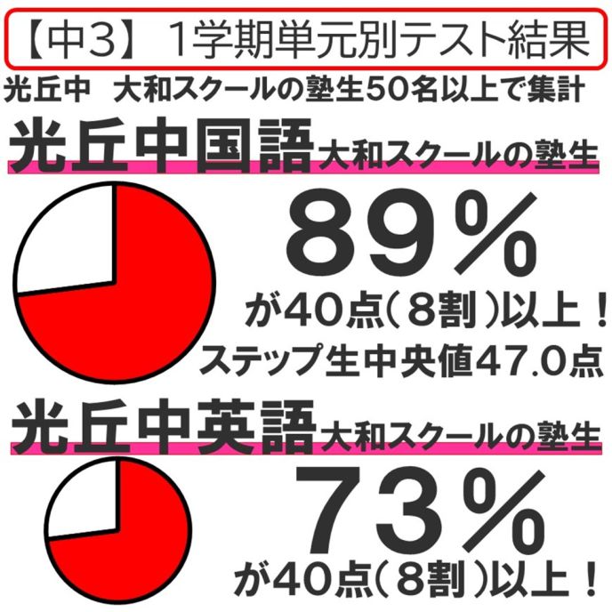 サムネイル2