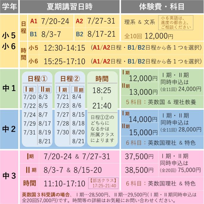 サムネイル5