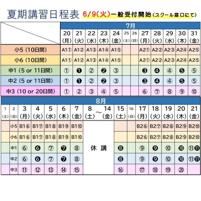 サムネイル7