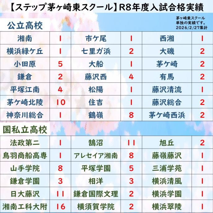 サムネイル3
