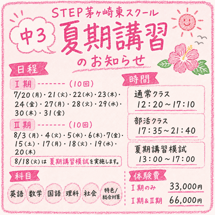 サムネイル7