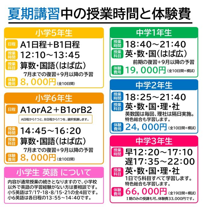 サムネイル4