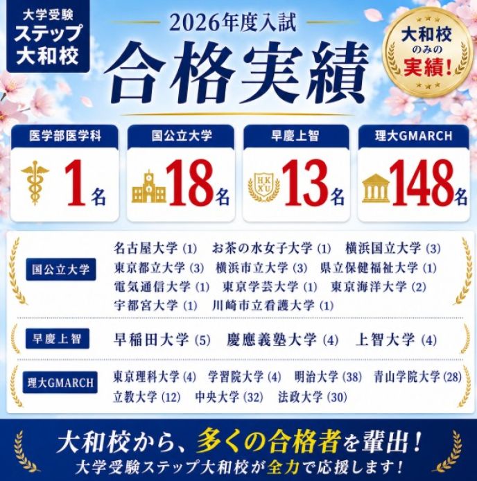 サムネイル2