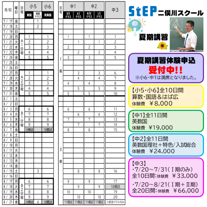 サムネイル2