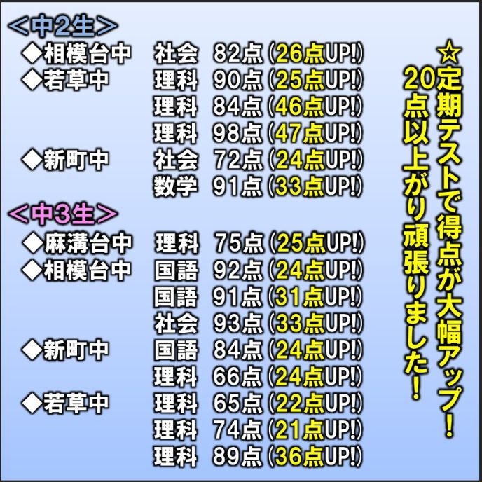 サムネイル7