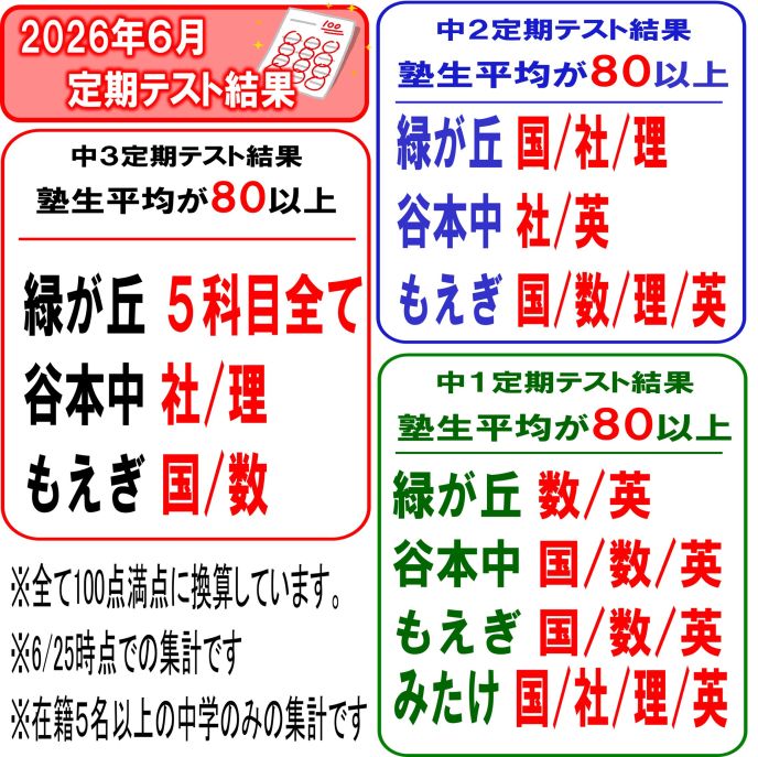 サムネイル4