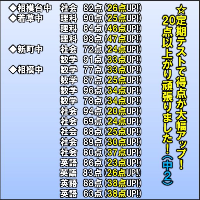 サムネイル7