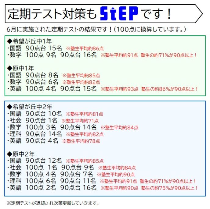 サムネイル4