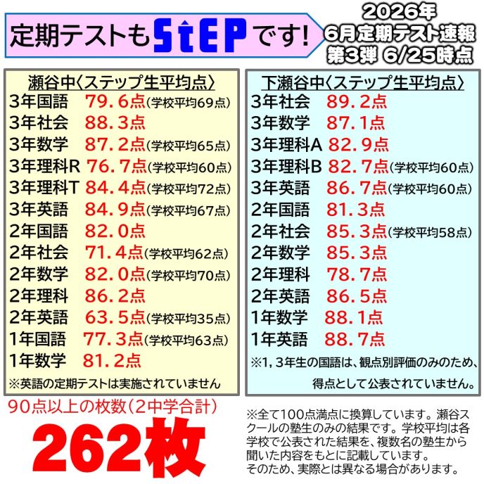 サムネイル4
