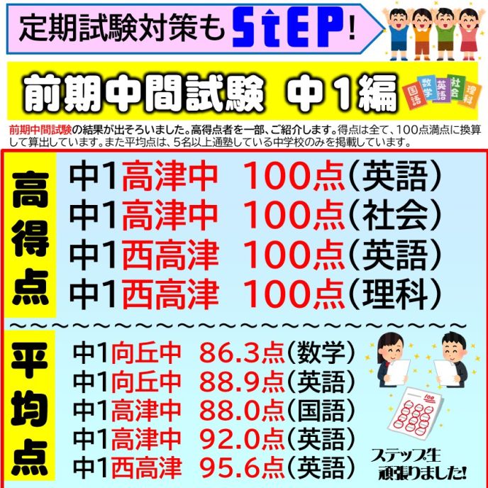 サムネイル2