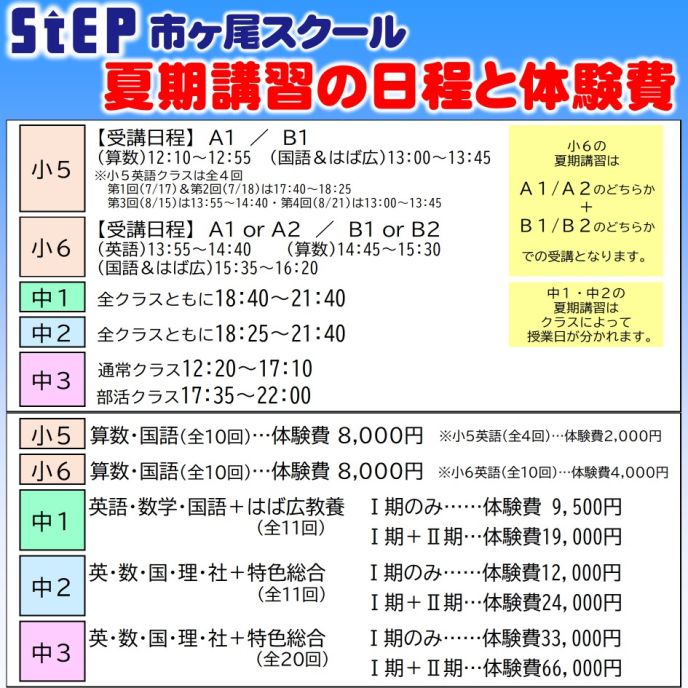 サムネイル2