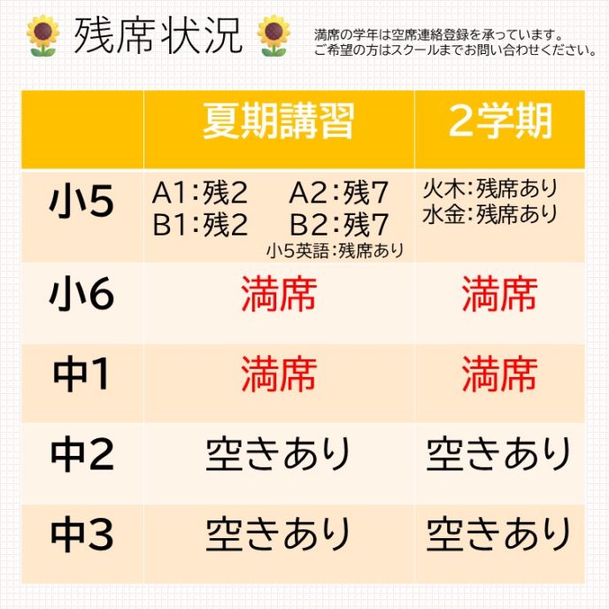 サムネイル3