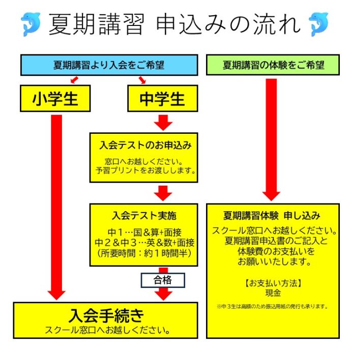サムネイル5