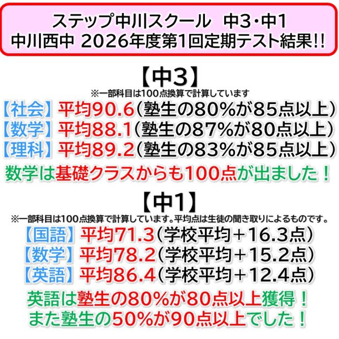 サムネイル4