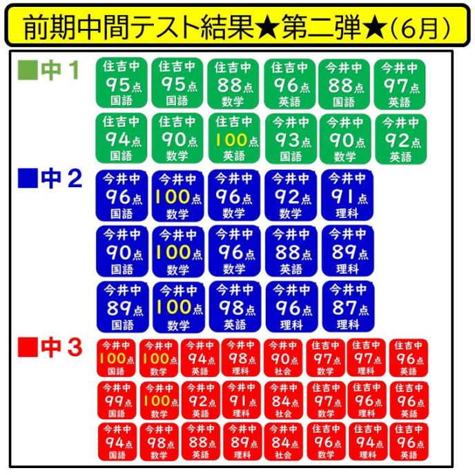 サムネイル2