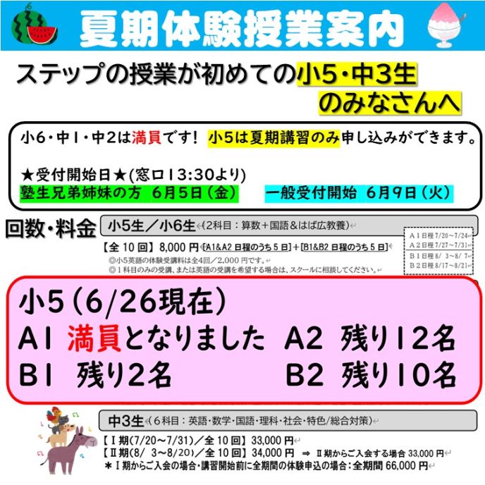 サムネイル7