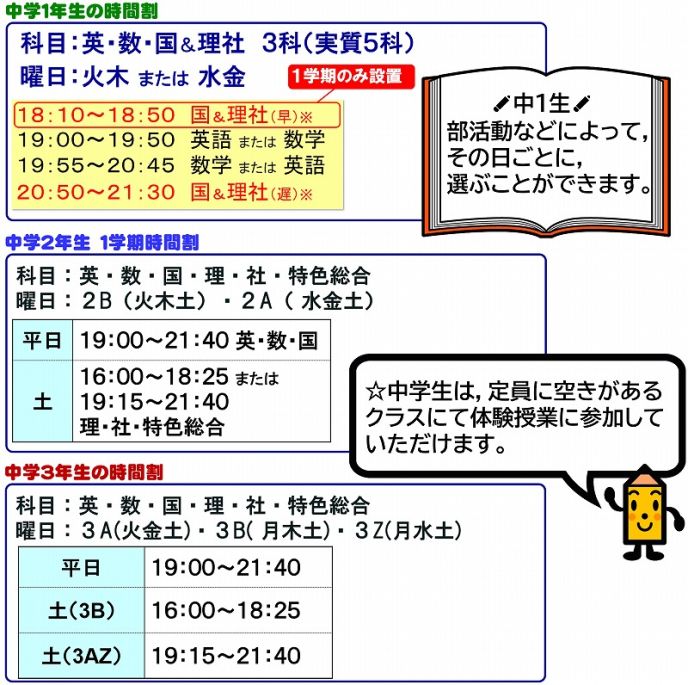 サムネイル7