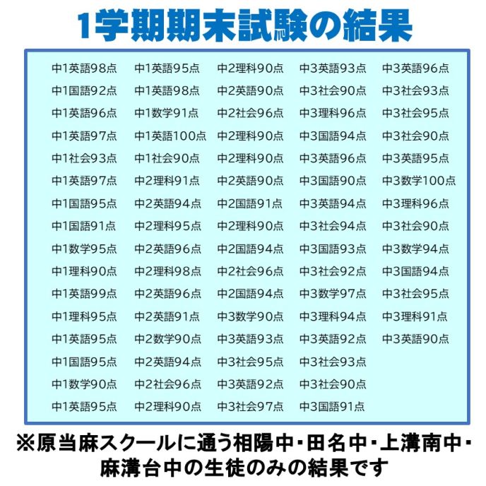 サムネイル7