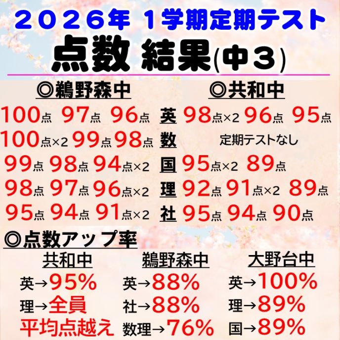 サムネイル4