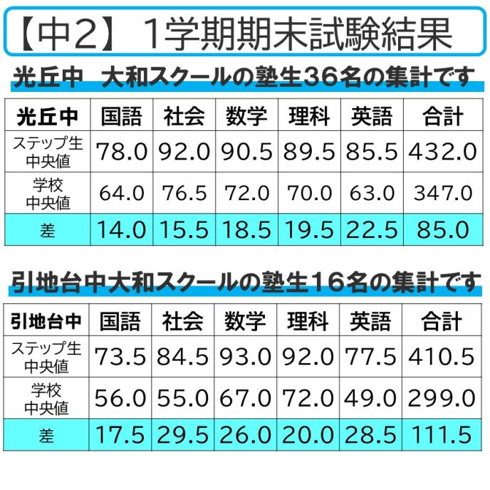 サムネイル2