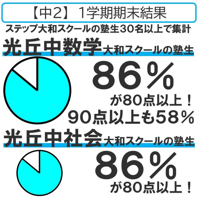 サムネイル3