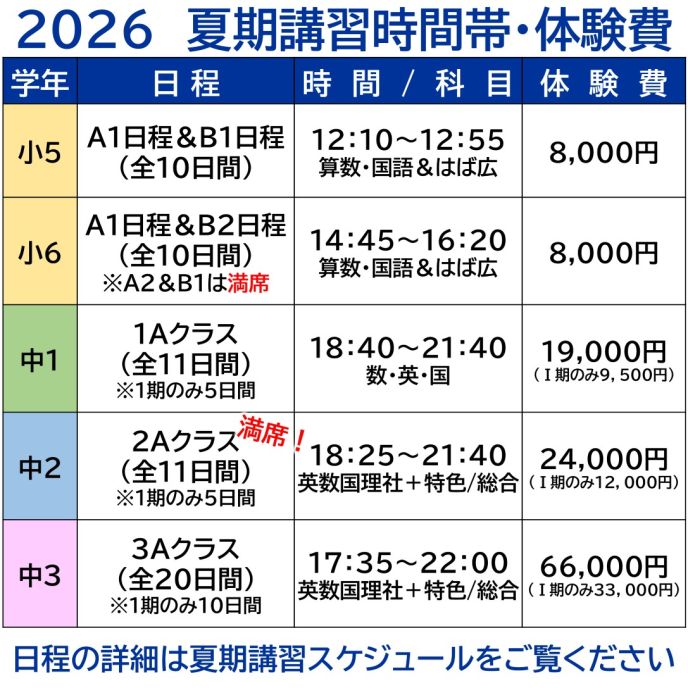 サムネイル2