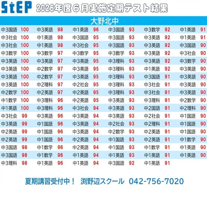 サムネイル5