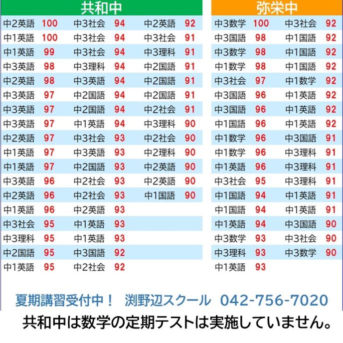 サムネイル6
