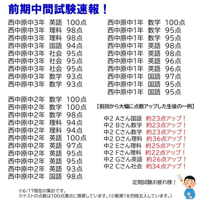 サムネイル4