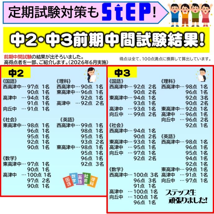 サムネイル3