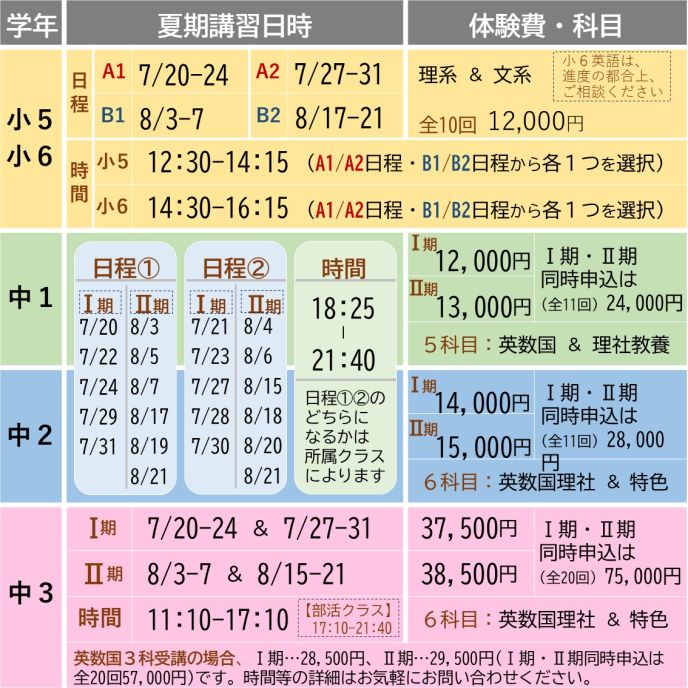 サムネイル4