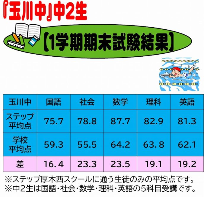 サムネイル2