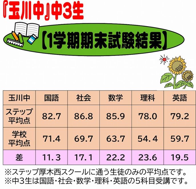 サムネイル3