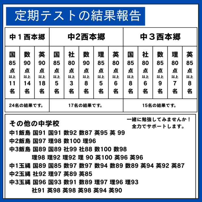 サムネイル3