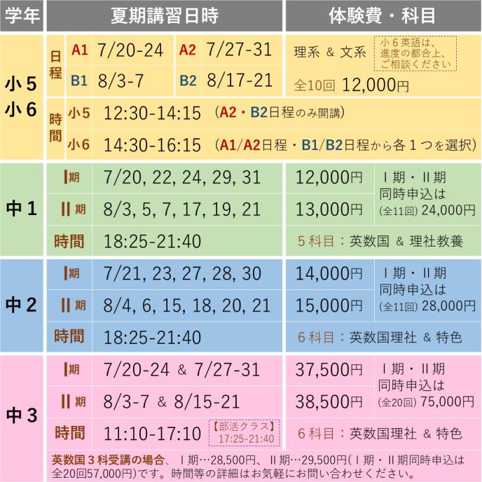 サムネイル5