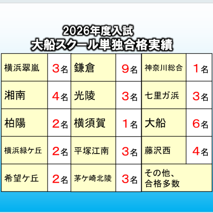 サムネイル2