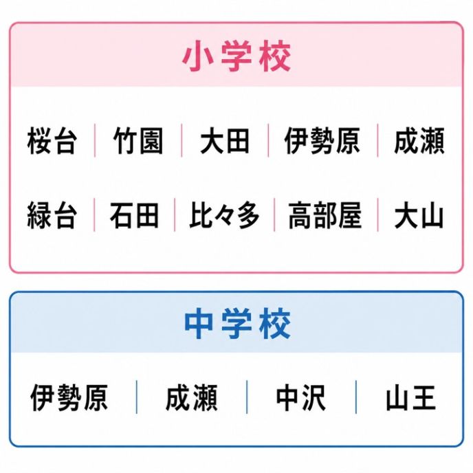 サムネイル6