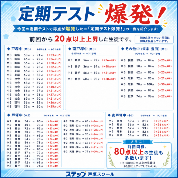 サムネイル5